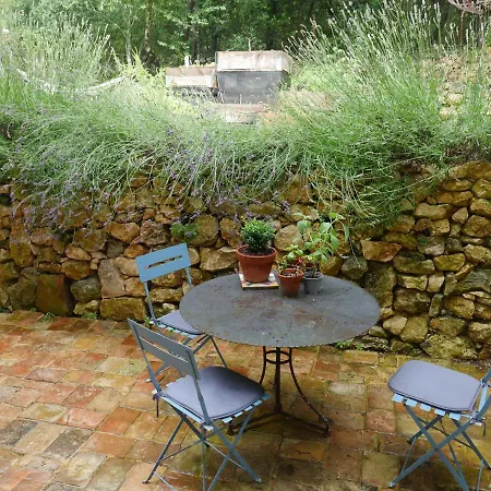 Bed & Breakfast La De Seraphin Navacelles
